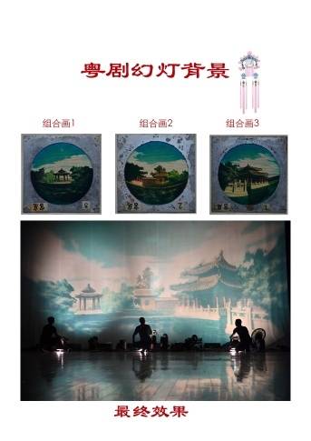 幻灯制作示意。